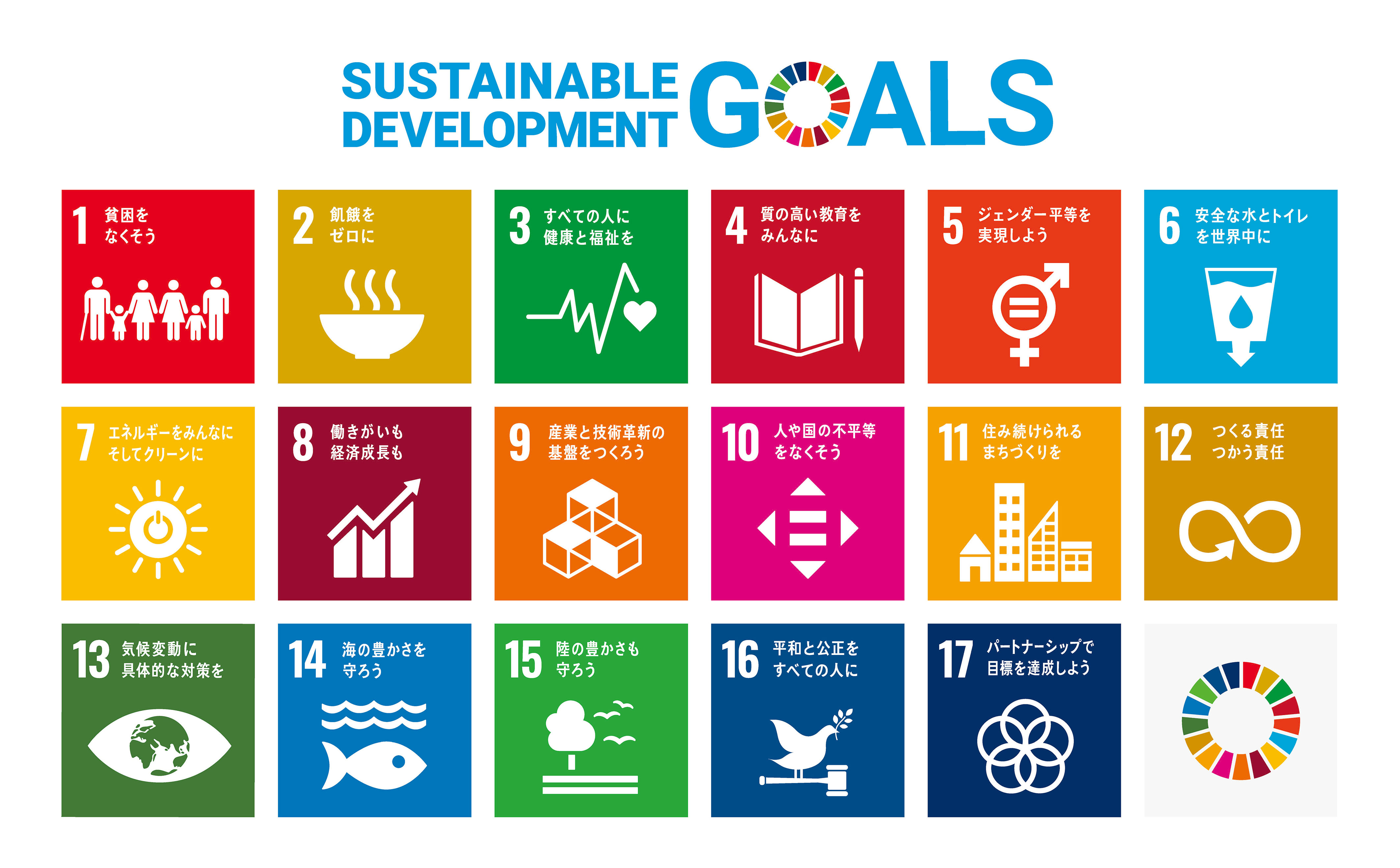 ＳＤＧｓ